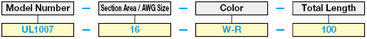 Single-Wire, Twisted-Pair Processing Service:Related Image