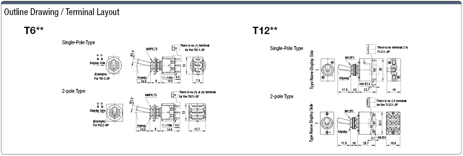 Toggle Switch Mounting Hole Ø 6, Ø 12:Related Image