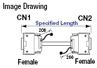 Mitsubishi, PLC L-Series Supporting Harnesses:Related Image