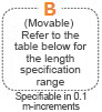 OMRON FH, FZ-5 Compatible Cable: Related Image