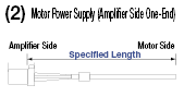 Mitsubishi Electric Harness For J3W Series:Related Image