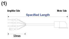 Panasonic Corporation A5 Series for Motor:Related Image