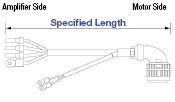 Panasonic Corporation A5 Series for Motor:Related Image