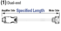 Panasonic Corporation A5 Series for Encoder:Related Image