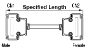 Material-Grade Harness:Related Image