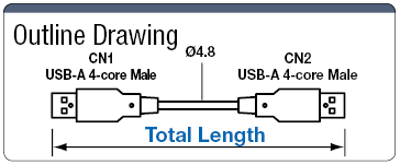 Universal, USB 2.0-Conforming, A-Model, Double-End Cable Harness:Related Image