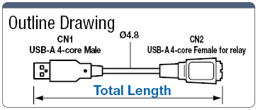 Universal, USB 2.0-Conforming, Model-A Extending, USB Cable Connectors:Related Image