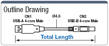 Universal, USB 2.0-Compliant, A-B USB Cable Harness:Related Image