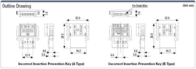 CC-Link Socket Connector:Related Image