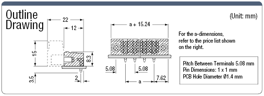 COMBICON Socket Header with Screw Flange (Horizontal):Related Image