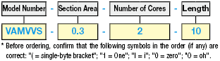 MVVS 100 V or Less with Shield:Related Image