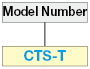 Binding Tool Cable Ties:Related Image