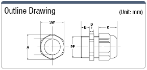 Cable Connector (Stainless Steel / PF Screw):Related Image