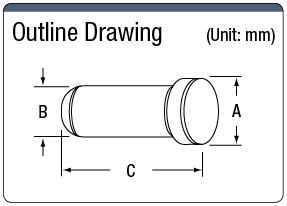 Cable Connector (Sealing Pin for Multi-hole):Related Image