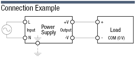 Switching Power Supply (With Case, 24 VDC Output):Related Image