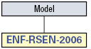 Noise Filter (Single-Phase, Low-Profile):Related Image