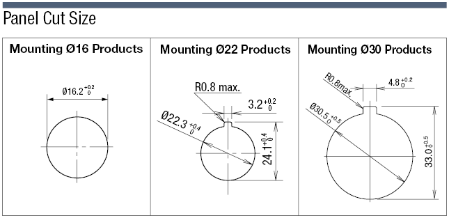 Selector Switch Mounting Hole Ø 16, Ø 22, Ø 30 (Value Product):Related Image