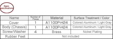 Aluminum Control Box Low Cost Type: Related image