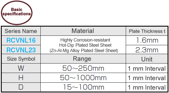 RCVNL Unpainted Panel with Cover Highly Corrosion-Resistant Hot-Dip Steel Plate / Stainless Steel: Related Image