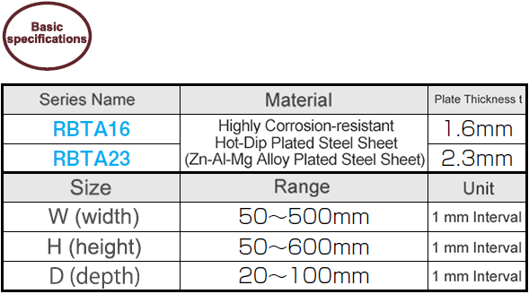 RBTA Series Unpainted Panel Box Type Highly Corrosion-Resistant Hot-Dip Steel Plate: Related Image