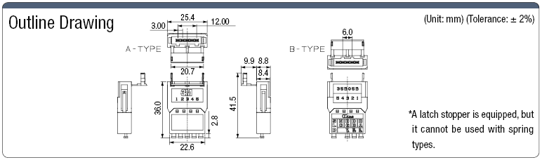 CC-Link Plug Connector (Spring):Related Image