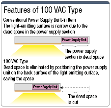 LED Lighting (Straight, 100 VAC):Related Image