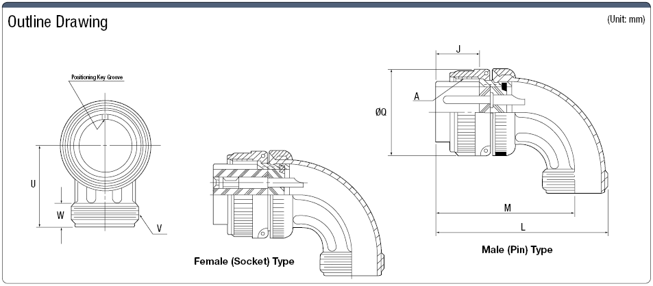 MS3108-Series Angle Plug:Related Image