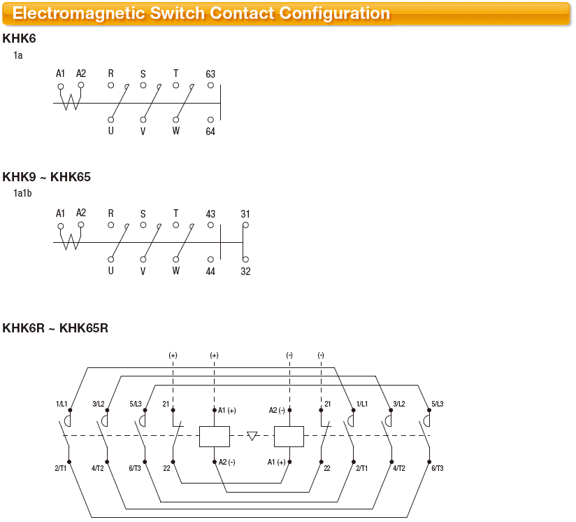 24 VDC Irreversible Electromagnetic Switch Coil:Related Image