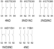 Auxiliary Contact Unit:Related Image