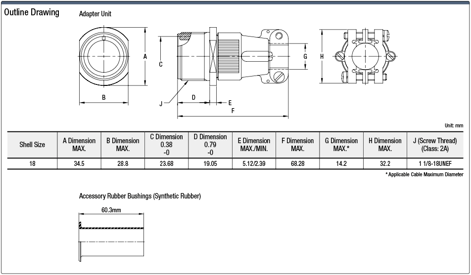 MS3101-Series, Waterproof, Relay Adapter:Related Image