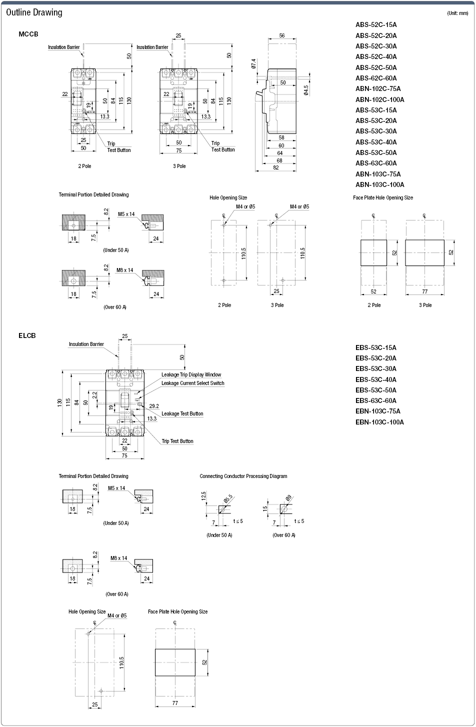 High-Current Ground Leakage Breakers:Related Image