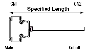 Global Harness Series, Free-Length, D-sub Connector:Related Image