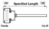 Global Harness Series, Free-Length, D-sub Connector:Related Image