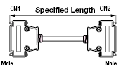 Global Harness Series, Free-Length, D-sub Connector:Related Image