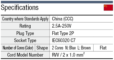 Fixed Length (CCC) - Double-Ended Connector with C7 Socket:Related Image