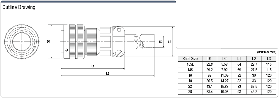 MS3106 Bayonet Straight Plug (Waterproof):Related Image