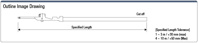 Dynamic Connector Crimped Contact Cable (D5200 Series):Related Image