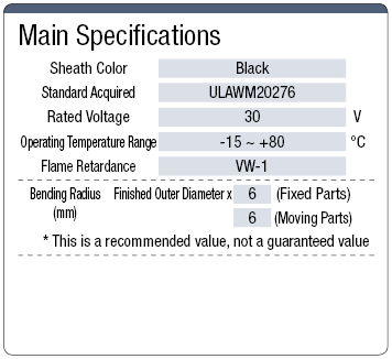 MASW-BSSBD UL Standard Shielded Cable:Related Image