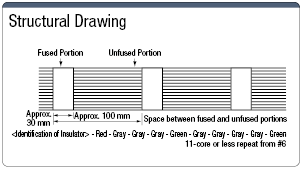 300 V UL Standard with Sheath Model:Related Image