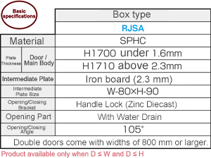 R Series Box Standard Free Standing Panel Type RJSA Series: Related Image
