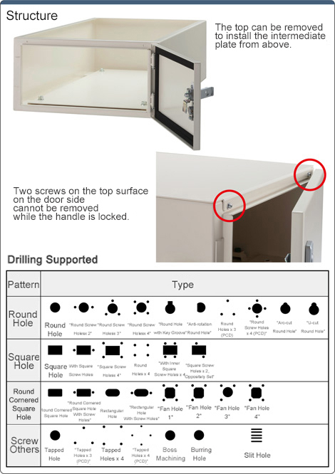 R Series Steel Box Single Opening Deep Type RDLA Series: Related Image