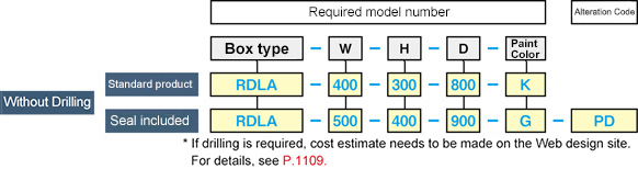 R Series Steel Box Single Opening Deep Type RDLA Series: Related Image