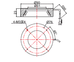 Ring Lighting: Related Image