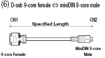 Digital GP3000 Compatible Cable (with DDK Connectors):Related Image