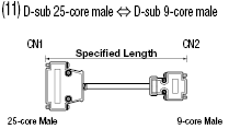 Digital GP3000 Compatible Cable (with DDK Connectors):Related Image