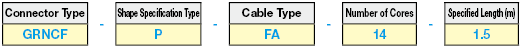 Centronics Connector Flat Cable (with DDK Connectors):Related Image