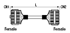 Multi-Brand Interchangeable Cable (with Hirose Electric/Fujitsu Component Ltd. Connectors):Related Image