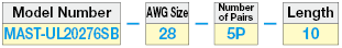 AWG28 MAST-UL20276SB: UL20276-compatible UL-Standard Shielded Wire:Related Image