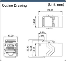 Panel Mounting Straight Type / STP / CAT5e: Related image