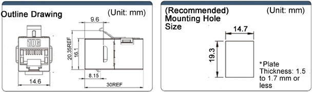 Cat6A/Cat6 STP Panel Mounting Straight Type: Related image